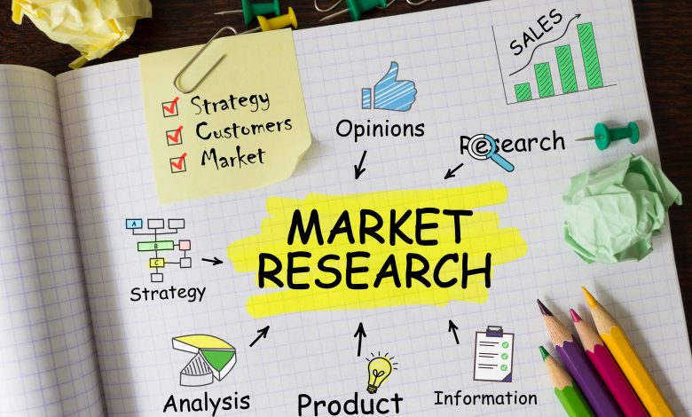 Influencer Marketing Platform Market 2021 is Showing Impressive Growth by 2029 | Industry Trends, Share, Size, Top Key Players Analysis and Forecast Research – KSU
