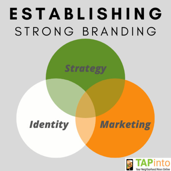 Building Your Brand with TAPinto